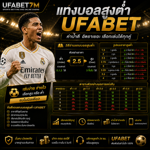 ราคาบอล 0 วิธีดูราคาบอลเสมอ พร้อมยกตัวอย่างบิลจริง